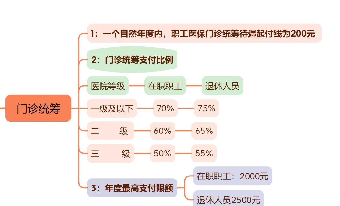 台州最新西安刷医保方法分析(最方便真实的台州西安刷医保卡方法)