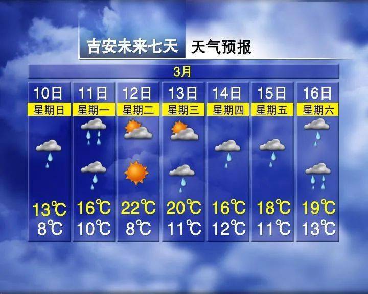 台州最新上海24小时天气预报查询方法分析(最方便真实的台州上海24小时分时天气预报方法)