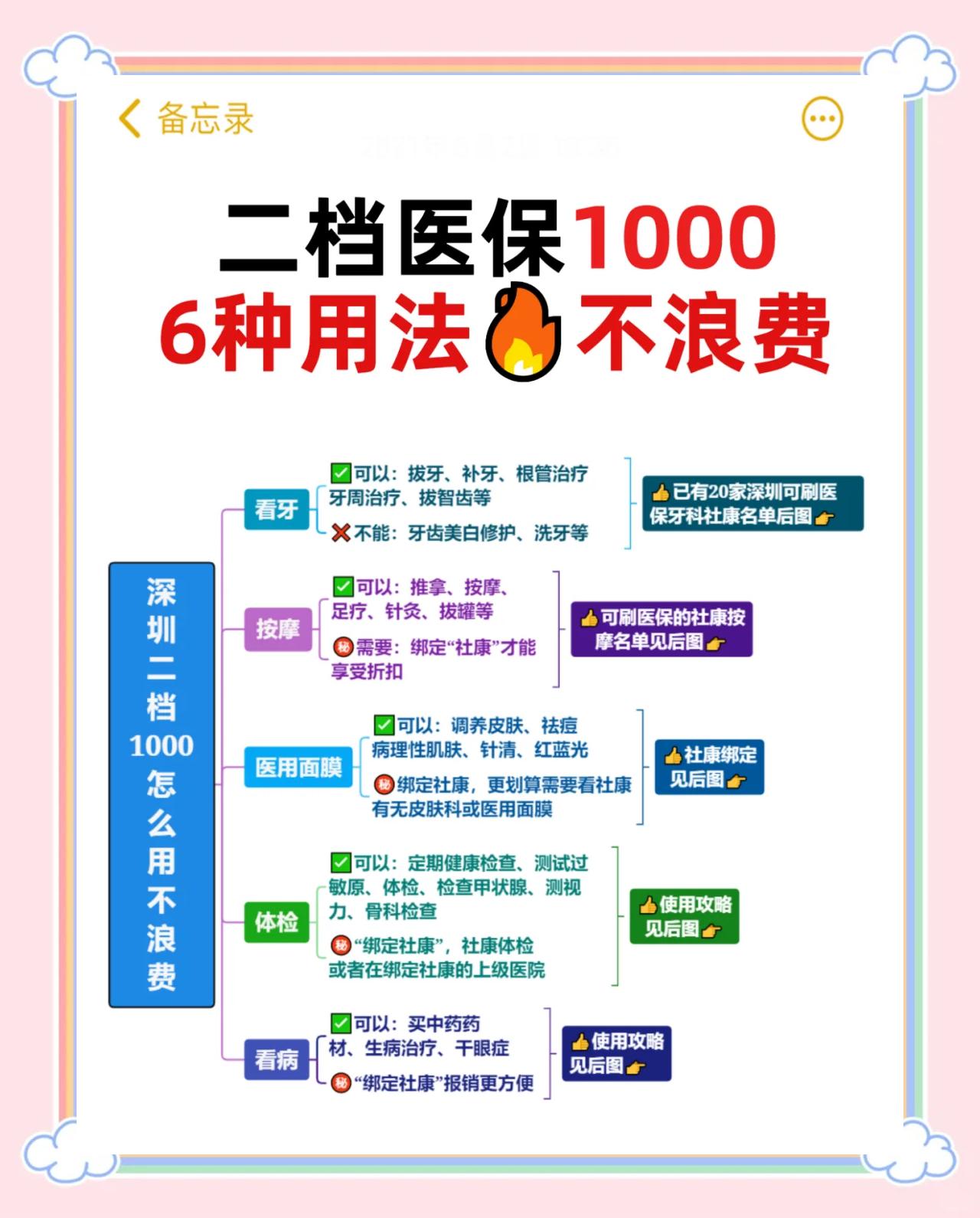 台州最新深圳哪里可以套医保卡现金方法分析(最方便真实的台州急用深圳钱套医保卡联系方式方法)