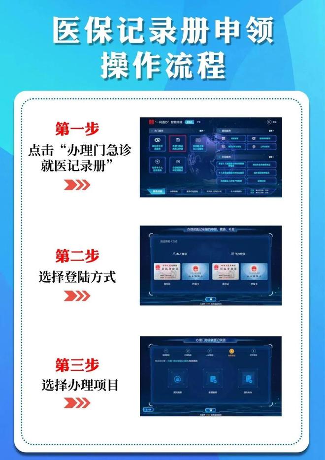 台州最新24小时套医保卡商家方法分析(最方便真实的台州去药店套医保卡怎么说收多少小费方法)