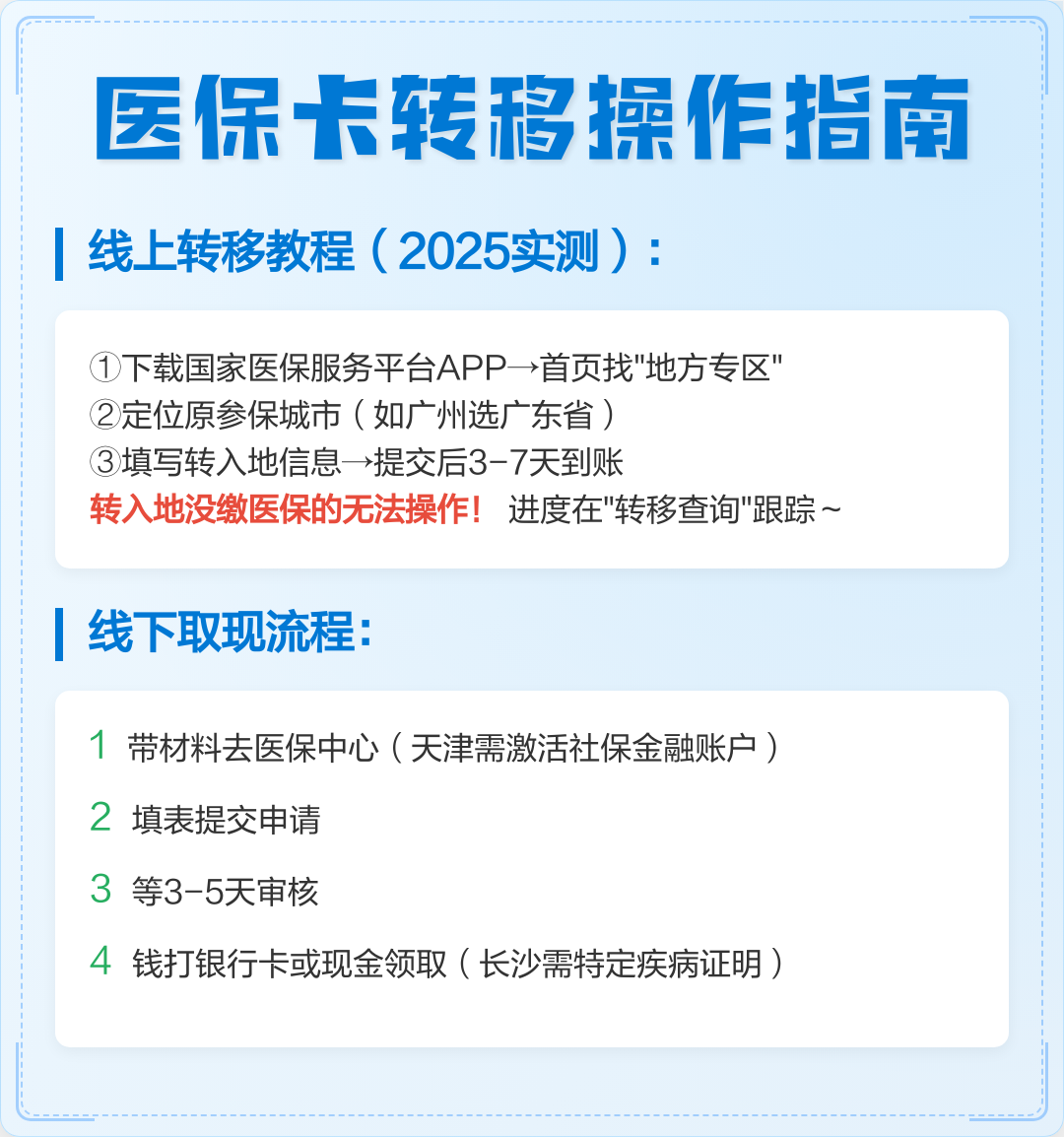 台州最新怎样跟药店的人说套医保卡方法分析(最方便真实的台州药店有熟人你套医保卡的钱方法)