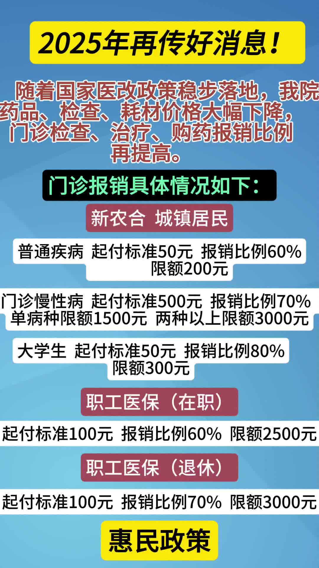台州最新全国医保卡回收联系方式方法分析(最方便真实的台州医保卡回收比例是多少方法)